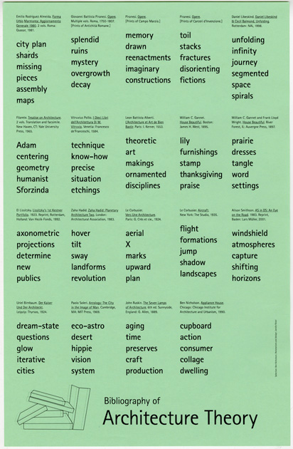 green poster