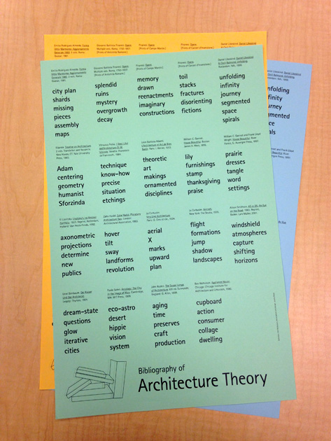 group of posters