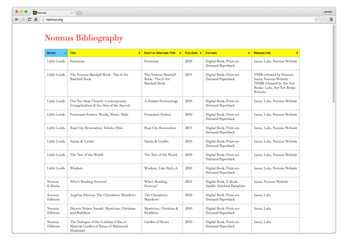 index page